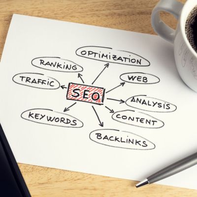 Imagen artículo: POSICIONAMIENTO SEO – La Herramienta para Conseguir Nuevos Clientes